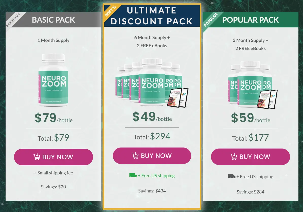 neurozoom price
